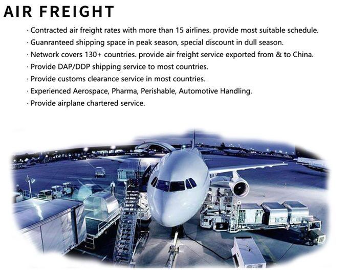 Professional and Reliable Shenzhen Local Sourcing Agent Handle Amazon/Taobao/1688/FedEx/Alibaba Express Rates Service