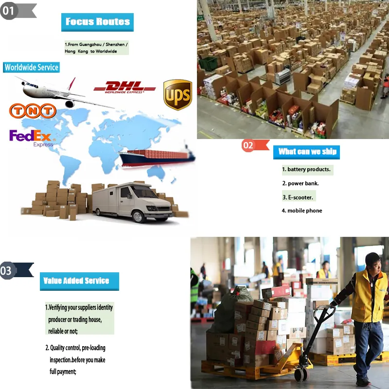 Professional Cheapest Fast UPS/DHL Express China Freight Agent From China to Euro and Us DDP Amazon Fba