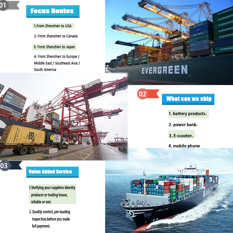 Professional Cheapest Fast UPS/DHL Express China Freight Agent From China to Euro and Us DDP Amazon Fba
