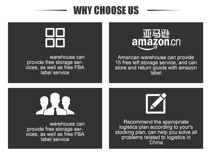 Professional DDP Air Shipping/Freight Forwarder Agent Including Customs Clearance From China to Sudan/Khartoum