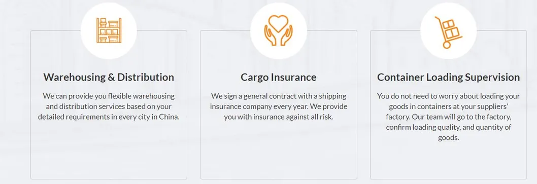 Professional Dropshipping Service for Online Retailer Global Dropshipping with Good Price 1688 Agent Dropshipping Fast Delivery