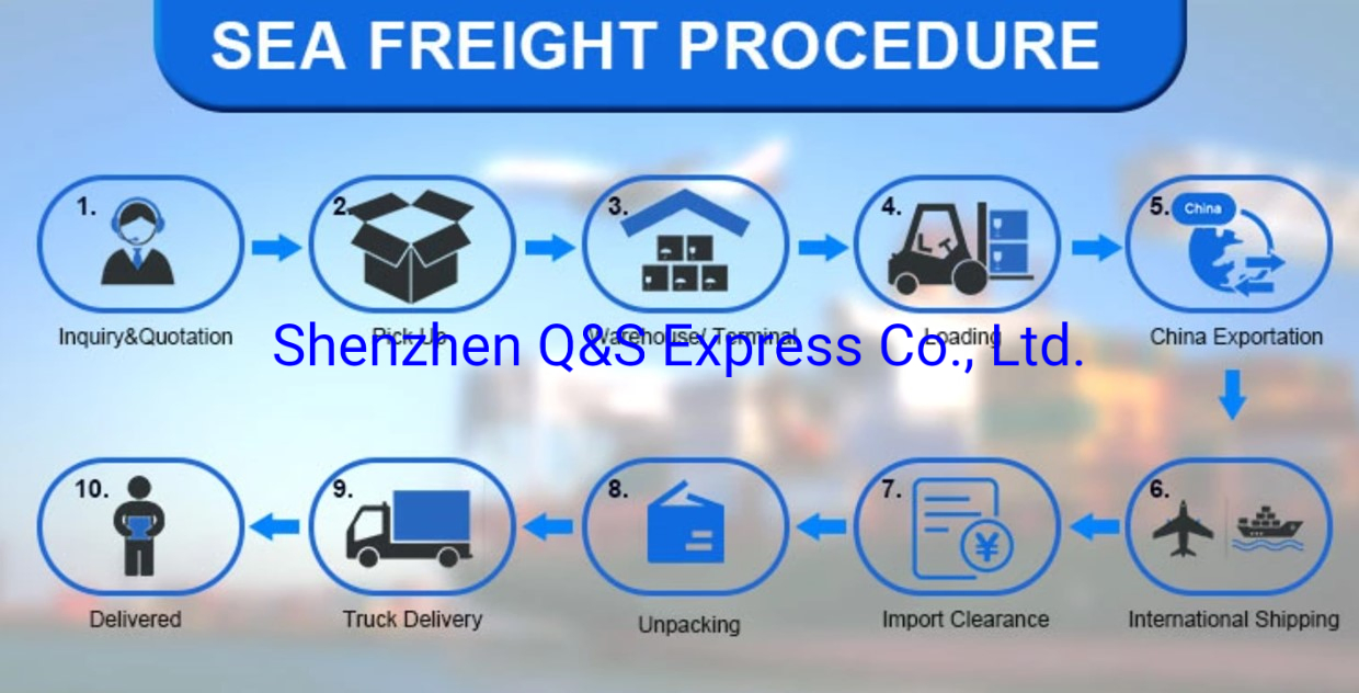 QS Cheap Logistics Air Freight to Colombia