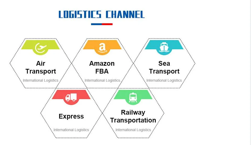 Reliable Air Freight Forwarder Agent Service From China to Mahebourg/Nouakchott/Accra