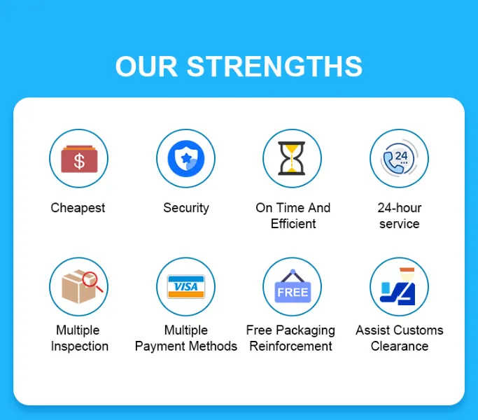 Reliable Air Freight Forwarder From China to Jeddah