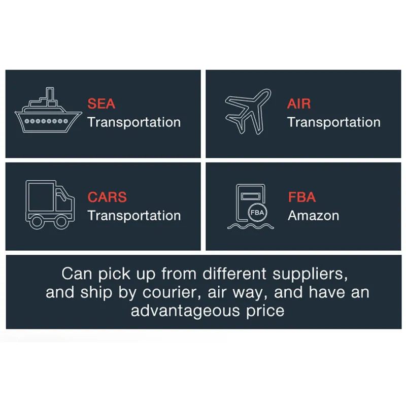 Reliable Air Freight Shipping Service From China to Vatican