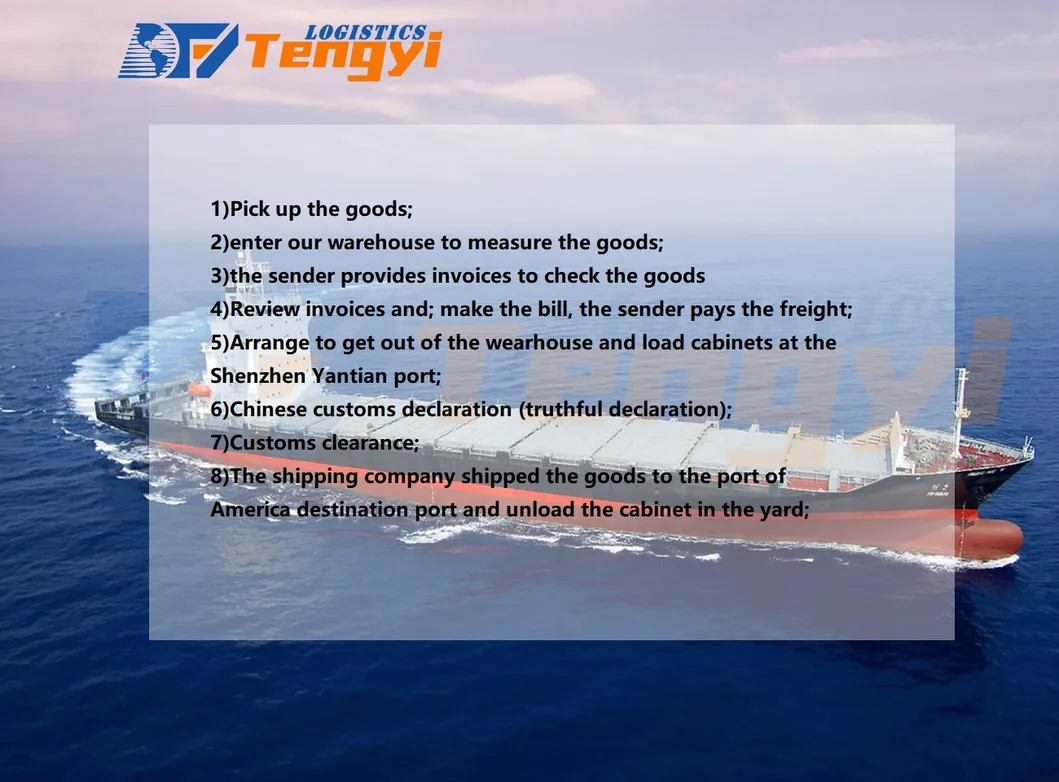 Reliable International Air/Sea Freight Cargo Fast Shipping From China to Hungary