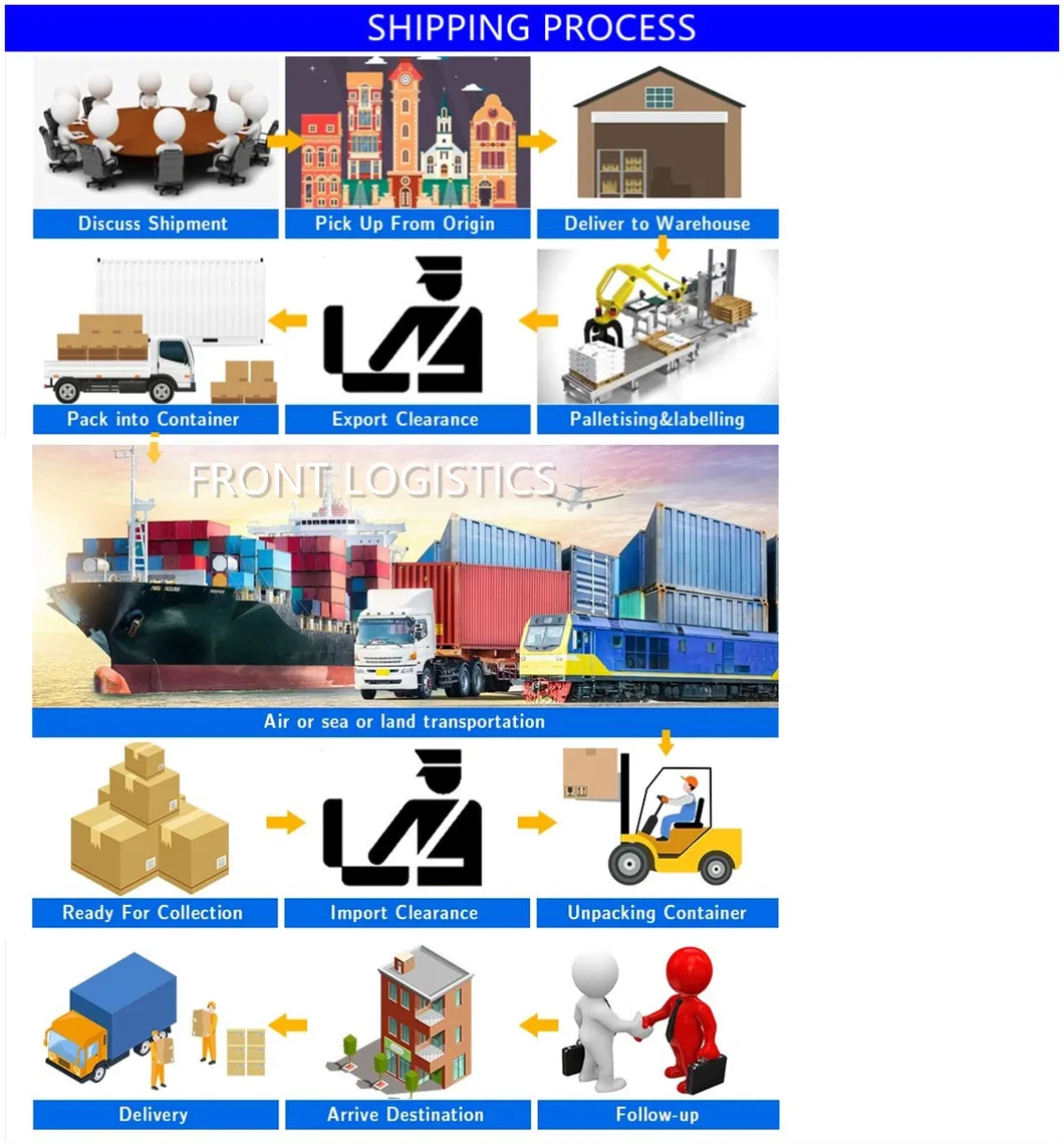 Reliable Shipping From Singapore to China Cold Chain Vegetables Fresh Fruit