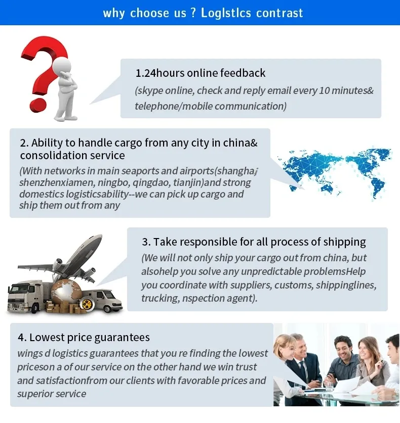 Safe and Professional Sea Freight Shipping to Tuxpan/Veracruz/Monterrey/Queretaro