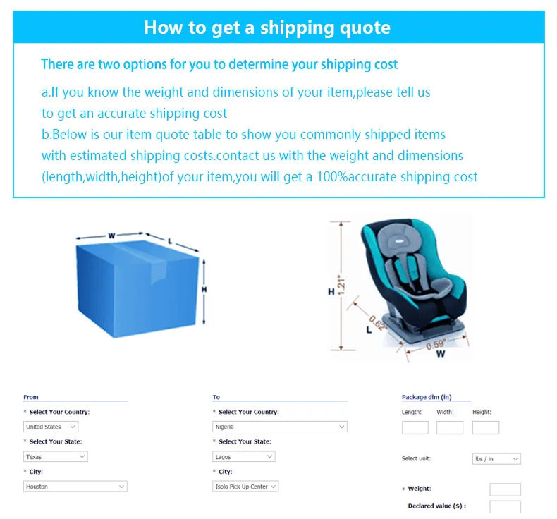 Safe and Reliable One-Stop Service Air Forwader Shipping Company