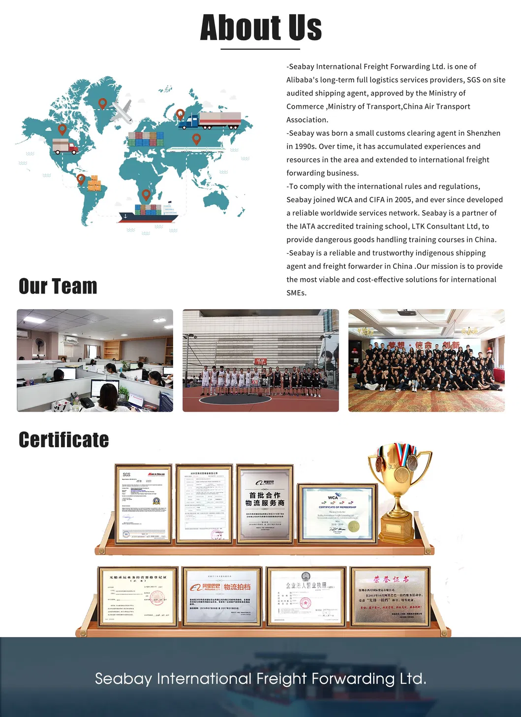 Shenzhen, Guangzhou, Shanghai, Ningbo Shipping to South Pacific