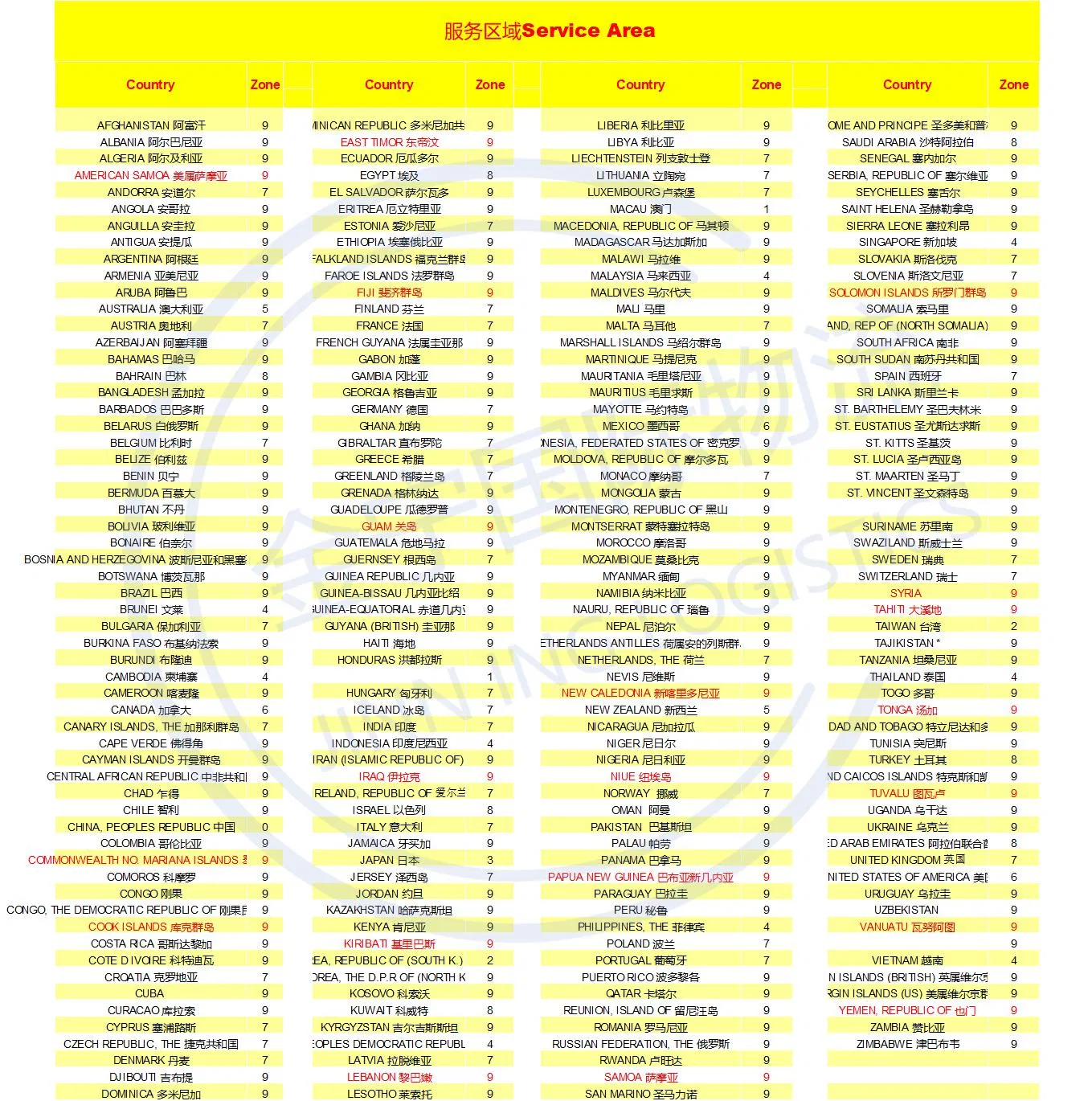 Shenzhen, Guangzhou, Yiwu, Beijing, Shanghai, FedEx Shipping to Ethiopia, Eritrea, Somalia, Express/Air/Ocean/Logistics