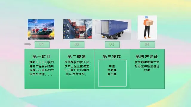 Shenzhen - Yantian - Guangzhou - Nansha - Port Anti-Dumping Duties in The Third Country Port Re-Exports to The United States Louisville Port