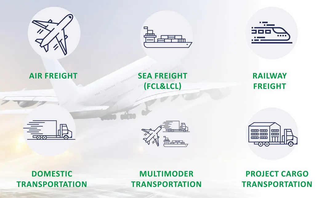 Shipping Air Service From Hongkong to Dxb/Jed/Shj/Dmm/Ruh/Auh/Bah/Doh/Amm/Cai/Mct