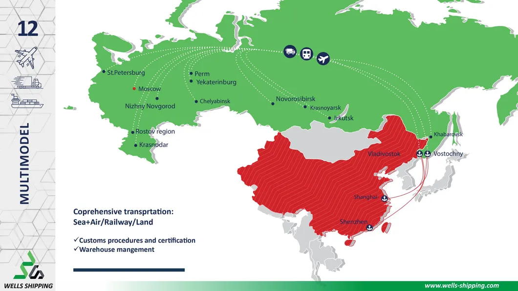 Shipping Air Service From Hongkong to UK