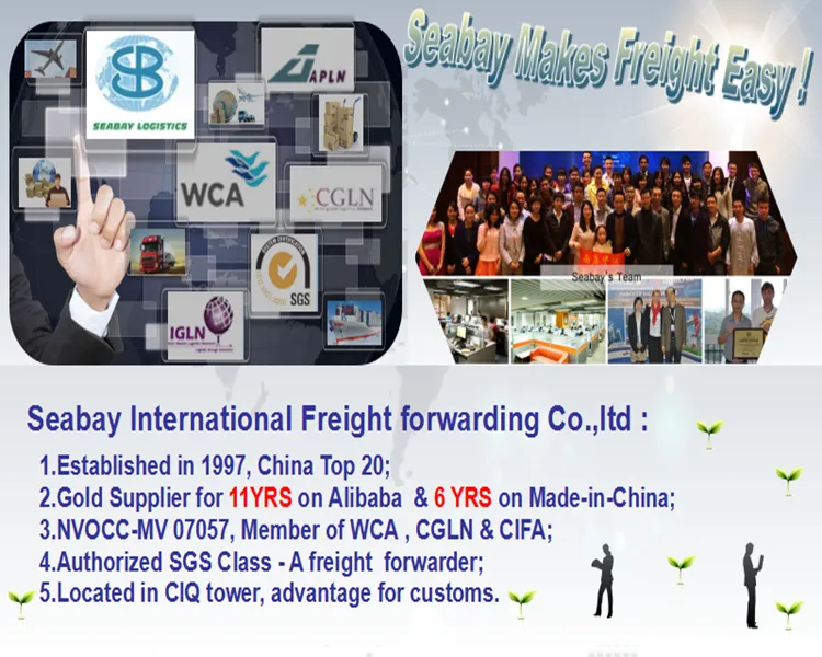 Shipping Container From China to Canada