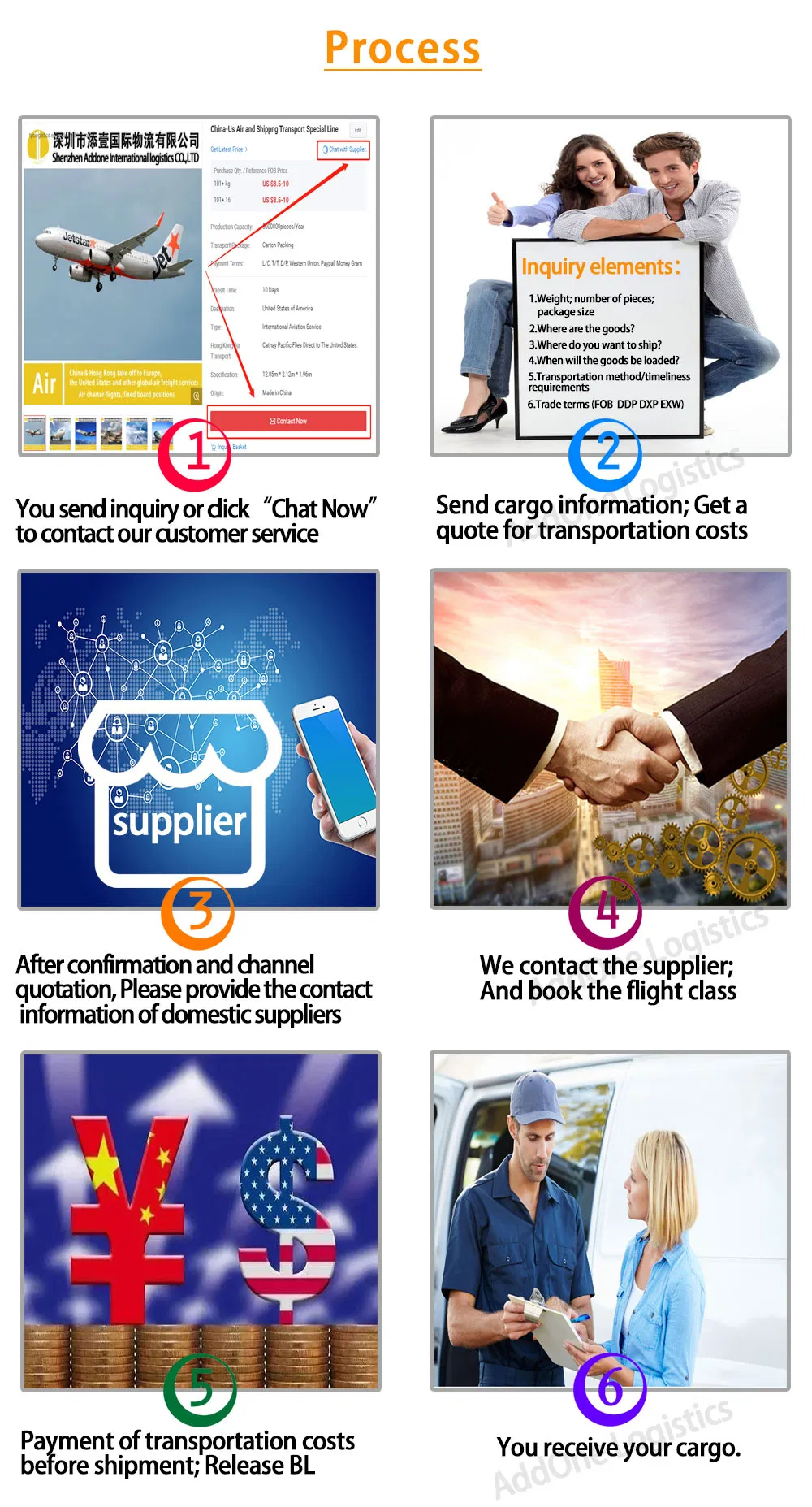 Shipping Logistics Service China to Switzerland Geneva Air Shipping Freight