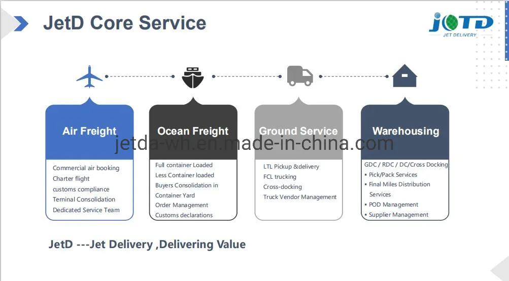 Taobao/Tmall/Alibaba Express 1688 Air Freight Forwarder Shipping Rates Costs Charges From Shenzhen Guangzhou Hongkong China to Mikonos Airport Portugal