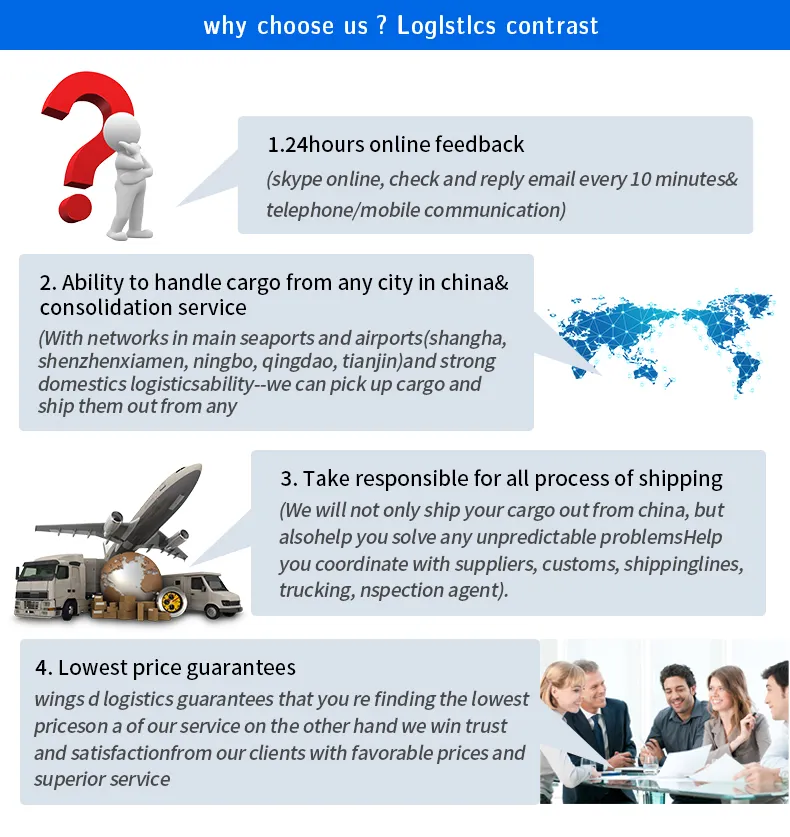 Topway Amazon Top Seller DDP/DDU in Amazon Freight Agents Air Sea Fba Freight Shipping Company