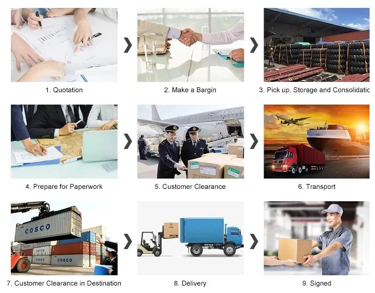 Vaper-DDP by Air Door-to-Door, Ultra-Low Price to Hungary