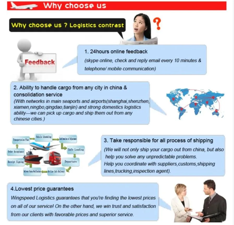 Vaper-DDP by Air Door-to-Door, Ultra-Low Price to Hungary