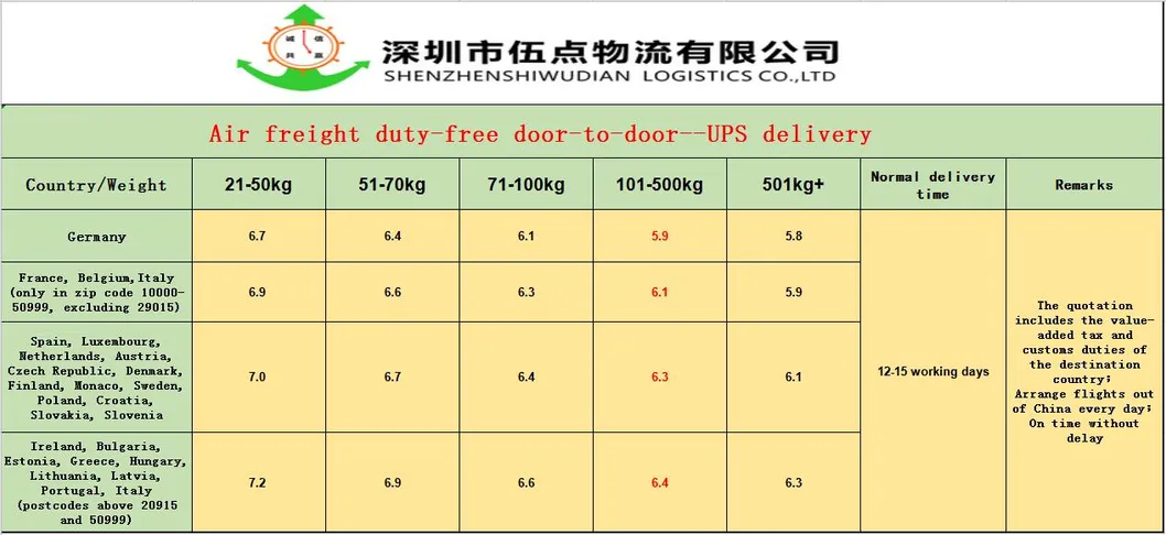 Vaper-DDP by Air Door-to-Door, Ultra-Low Price to Sweden