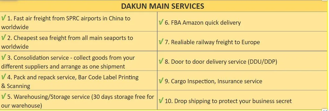 Your Reliable Choice for UPS Express Service From China Mainland to Us