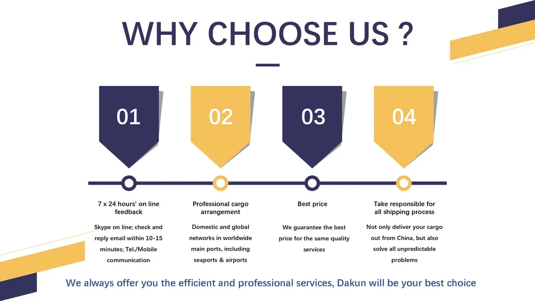 Your Reliable Choice for UPS Express Service From China Mainland to Us